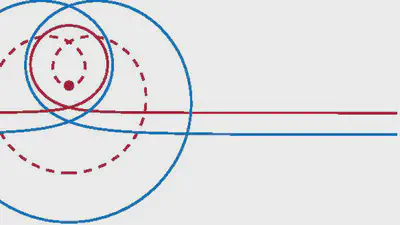 Point Vortex Dipole Scattering featured image