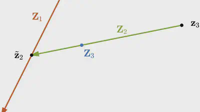 Global Phase Plane Analysis of the three-vortex problem featured image