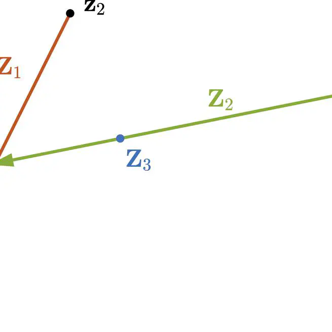 Global Phase Plane Analysis of the three-vortex problem