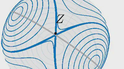 A new canonical reduction of three-vortex motion and its application to vortex-dipole scattering featured image
